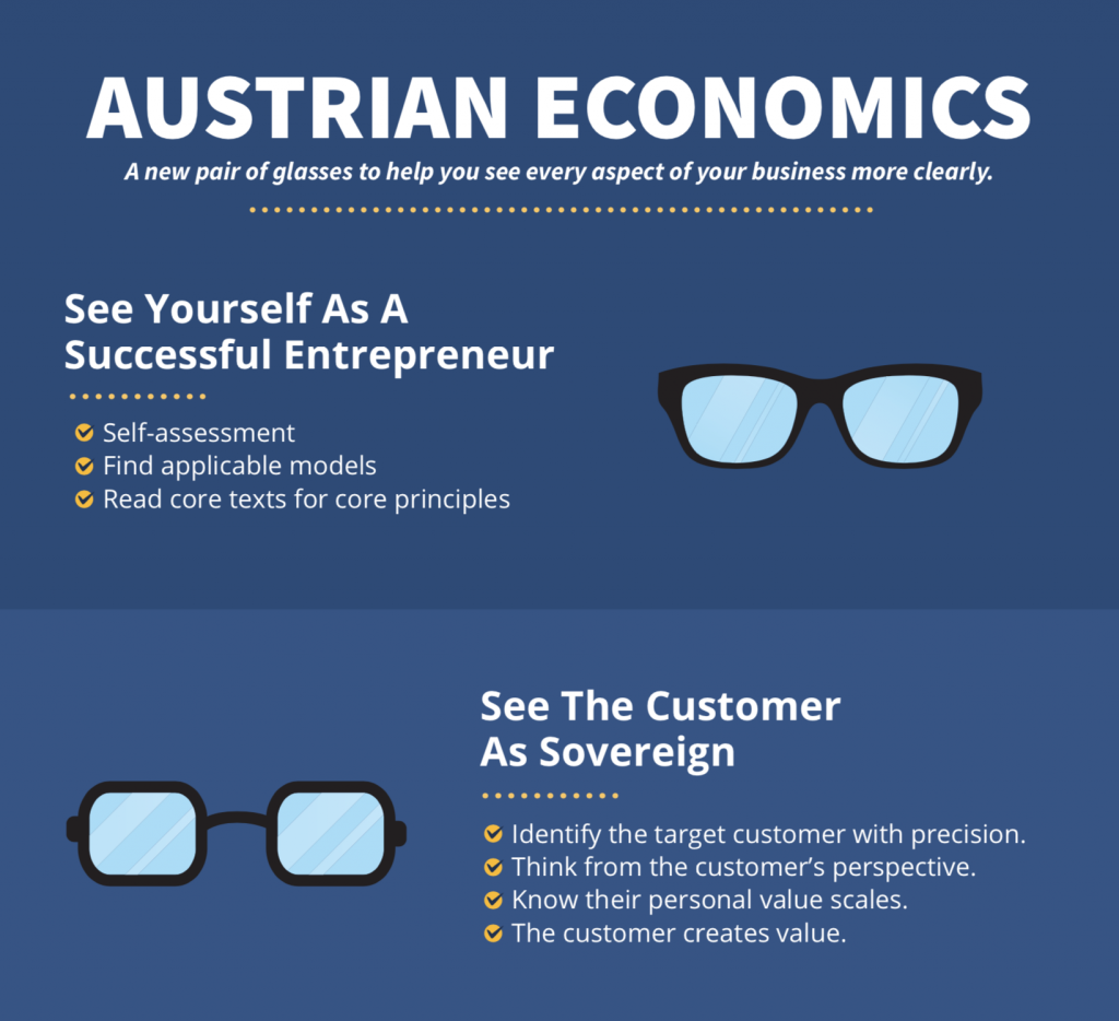 Austrian Economics - A New Lens PDF snippet